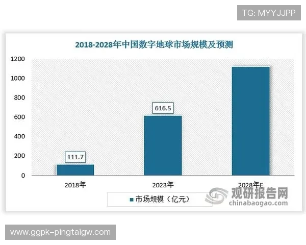 欧博一比一代理合作模式详解及其在行业中的应用前景