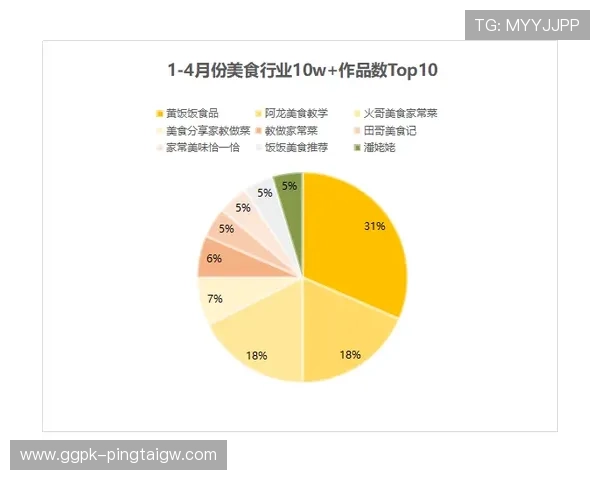 分析直播百家乐的盈利技巧以及避免常见陷阱的方法指南